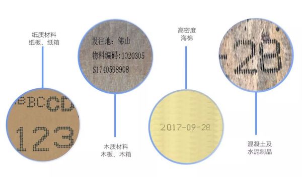 手持噴碼機(jī)油墨如何抗紫外線?