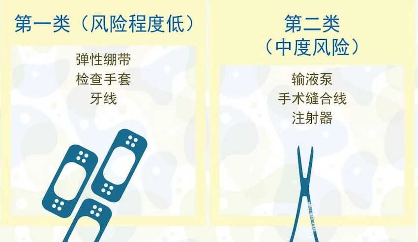 歐盟發(fā)布醫(yī)療器械法規(guī) (MDR)，偉迪捷噴碼機率先響應