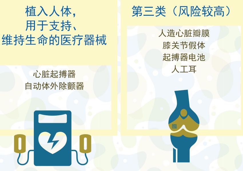 歐盟發(fā)布醫(yī)療器械法規(guī) (MDR)，偉迪捷噴碼機率先響應