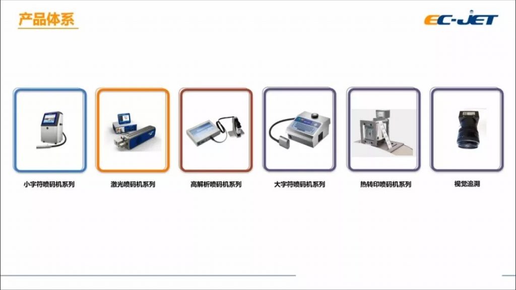 標(biāo)識(shí)技術(shù)為食品制造賦能--不同生產(chǎn)場景下噴碼機(jī)標(biāo)識(shí)技術(shù)應(yīng)用案例分享