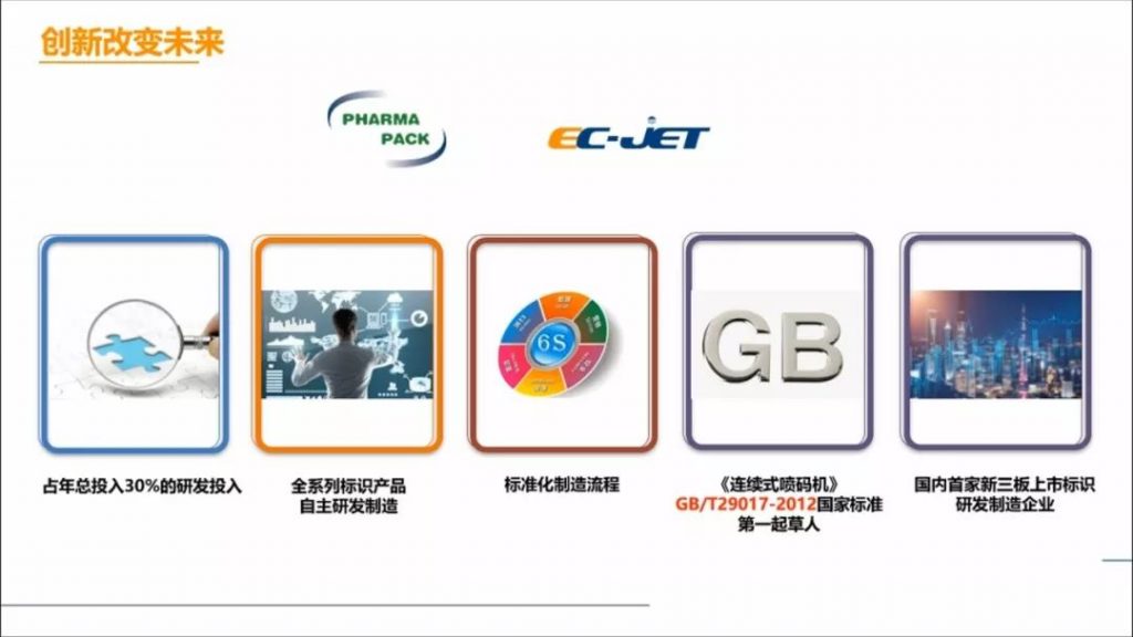 標(biāo)識(shí)技術(shù)為食品制造賦能--不同生產(chǎn)場景下噴碼機(jī)標(biāo)識(shí)技術(shù)應(yīng)用案例分享