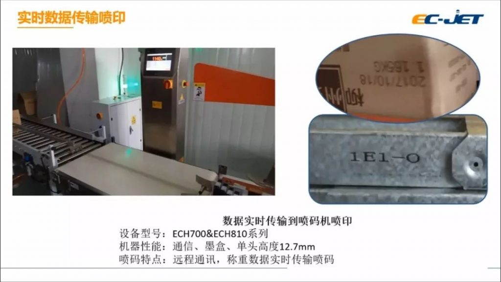 標(biāo)識(shí)技術(shù)為食品制造賦能--不同生產(chǎn)場景下噴碼機(jī)標(biāo)識(shí)技術(shù)應(yīng)用案例分享