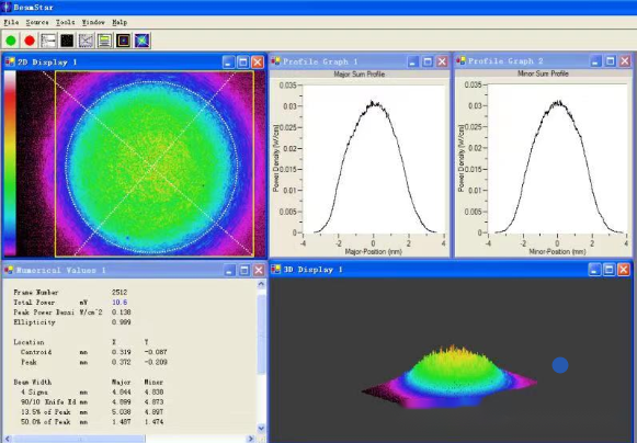 依瑪| 光纖的分類及使用注意事項(xiàng)！