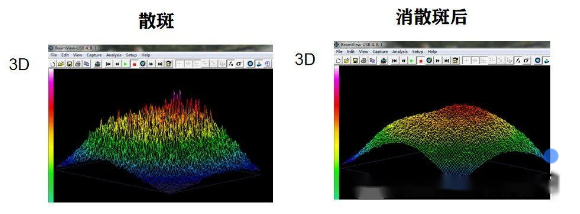 依瑪| 光纖的分類及使用注意事項(xiàng)！