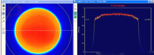 依瑪| 光纖的分類及使用注意事項(xiàng)！