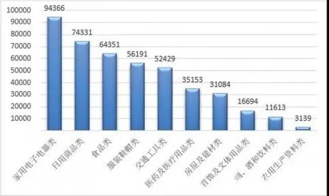 激光打標(biāo)，滿足市場上大部分品牌的需求！